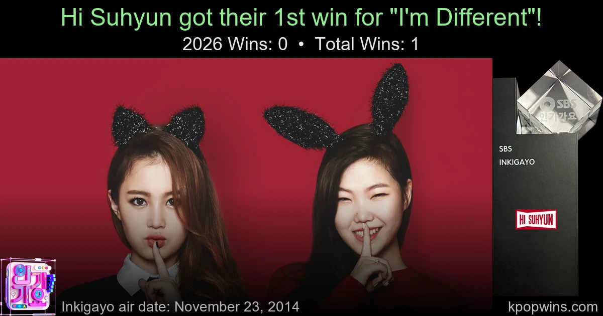 Hi Suhyun - I'm Different
